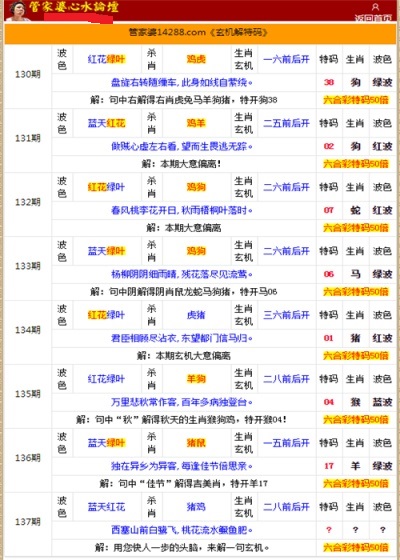 管家婆王中王免费开奖期期啦,稳定性策略设计_3K89.218