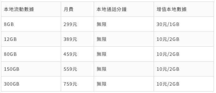 垂耳兔 第2页