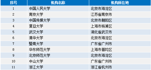 澳门最准的资料免费公开,可靠性策略解析_6DM89.113