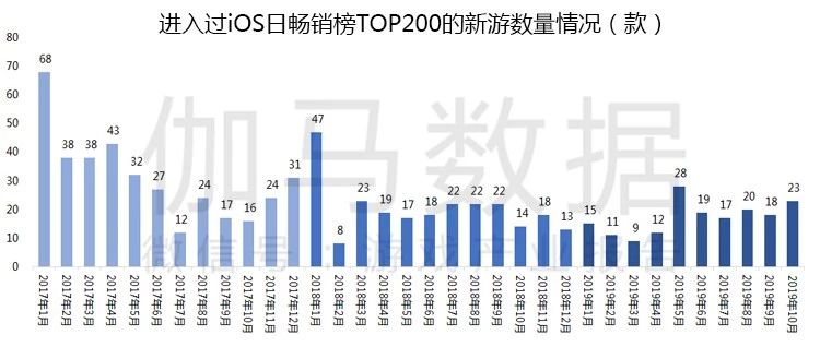 香港正版资料全年免费公开优势,深层计划数据实施_战略版37.124