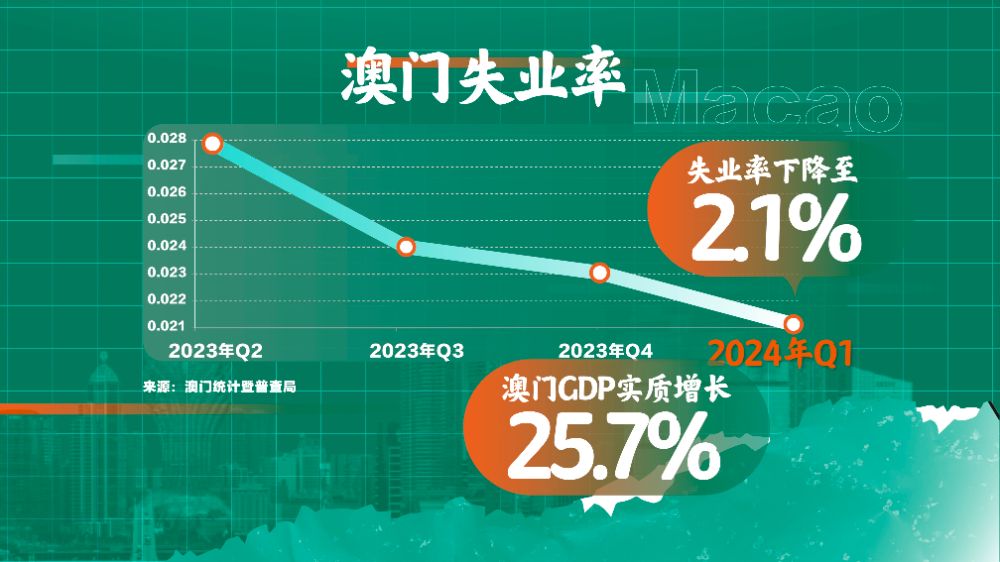 2024年澳门全年免费大全,科技评估解析说明_Executive55.562