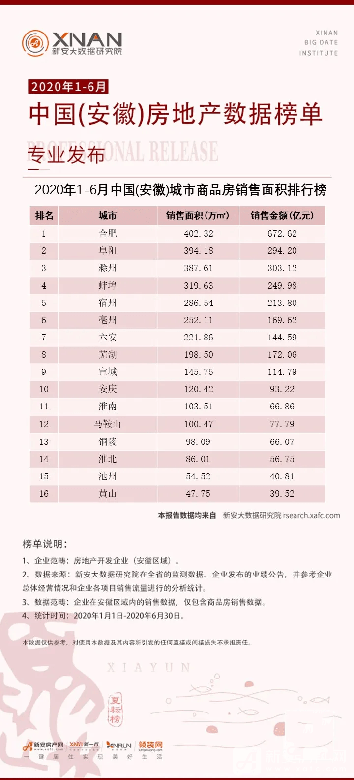 黄大仙三肖三码必中三,真实数据解析_专业版20.813