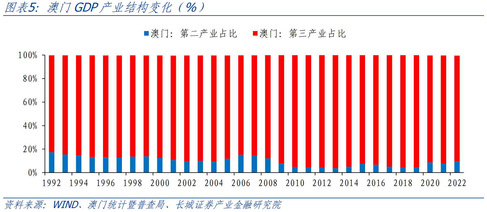 澳门正版资料全年免费公开精准资料一,实地考察分析数据_Kindle71.706