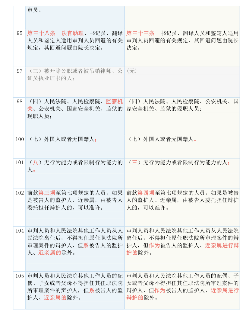 2024新澳三期必出一肖,广泛的解释落实方法分析_至尊版97.440