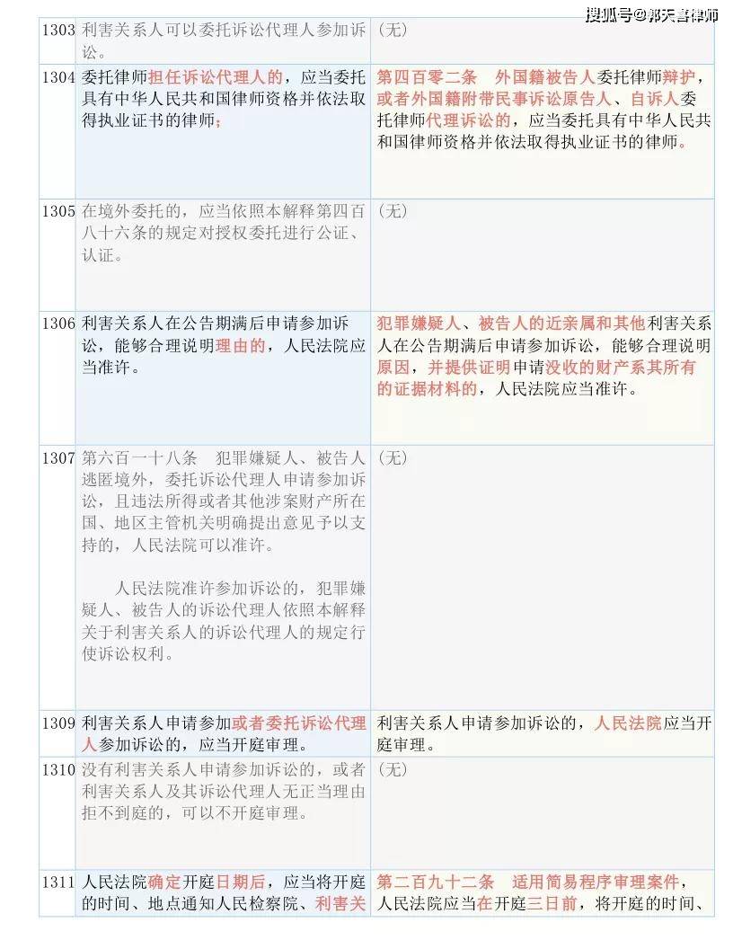 香港最快最准资料免费2017-2,国产化作答解释落实_影像版81.766