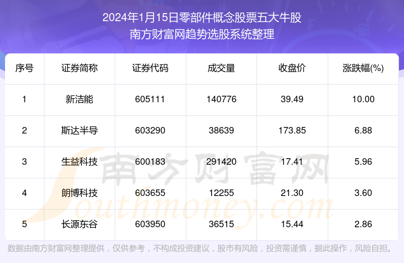 精准新澳门内部一码,经典解答解释定义_特供版50.244