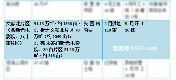 新澳天天开奖资料大全1038期,实践评估说明_Superior25.841