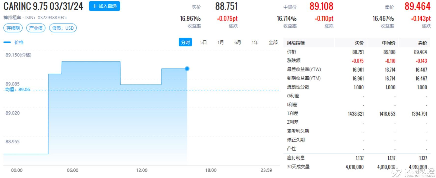 2024新奥精准资料免费大全,标准化程序评估_XR24.129