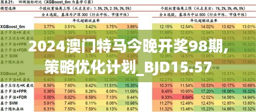 2024新澳门今晚开特马直播,灵活解析设计_D版93.546