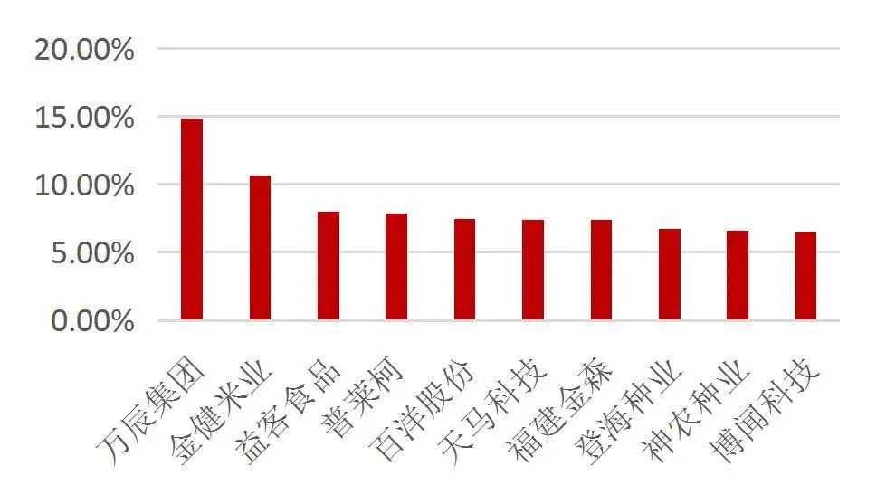 澳门六和彩资料查询2024年免费查询01-32期,深度应用数据解析_FHD版65.380