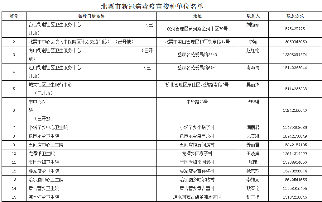 新澳门开奖结果+开奖号码,快捷问题处理方案_Hybrid46.692