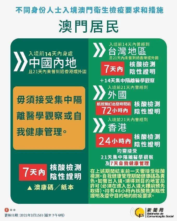 香港澳门资料大全,适用设计策略_T88.961