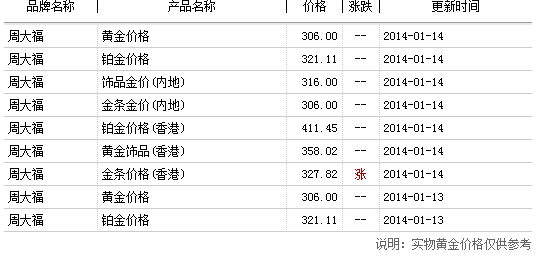 香港码开奖结果2024开奖记录,准确资料解释落实_黄金版3.236