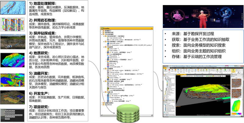 精准内部三肖免费资料大全,实证数据解释定义_Notebook80.75