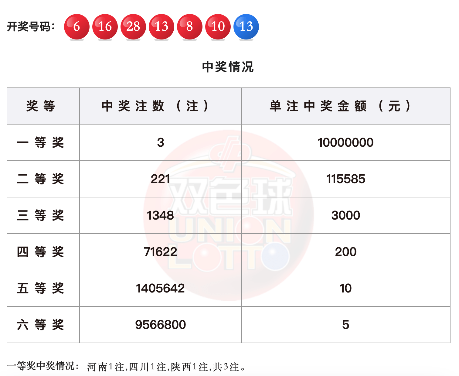 白小姐三肖中特开奖结果,动态解析说明_yShop13.692