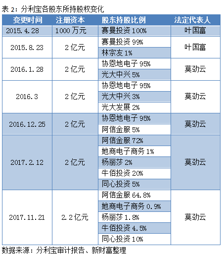 新澳2024今晚开奖资料,系统化说明解析_投资版20.924