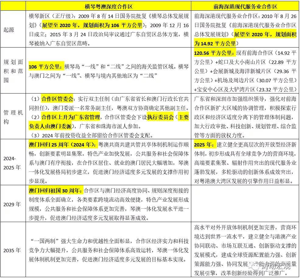 2024年新奥正版资料免费大全,连贯性执行方法评估_Elite38.116