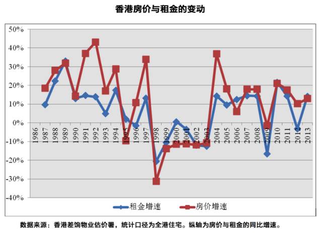 香港最准的资料免费公开,实地数据评估策略_铂金版19.330