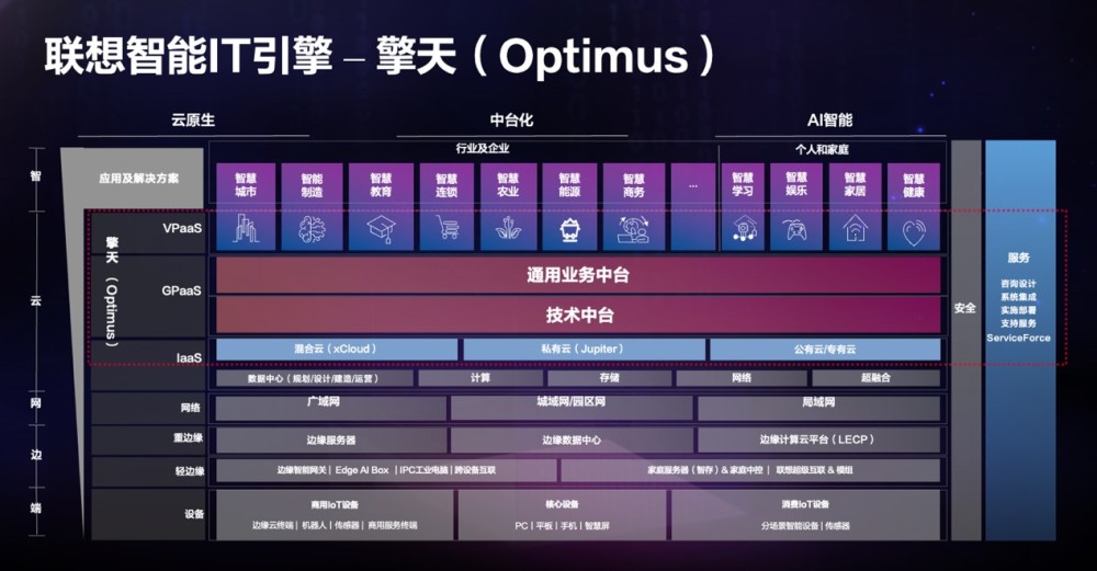 全年资料免费大全,快速设计解答计划_WearOS72.311