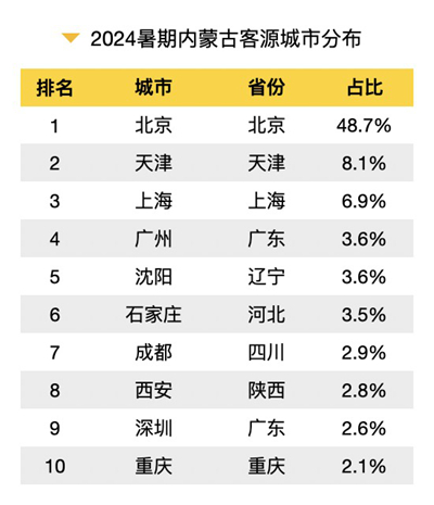 2024年新澳开奖结果,经典解释落实_纪念版96.724