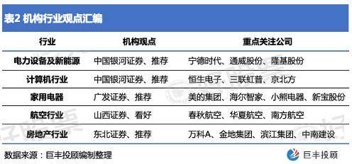 新澳天天开奖资料大全旅游攻略,科学数据评估_MR51.413