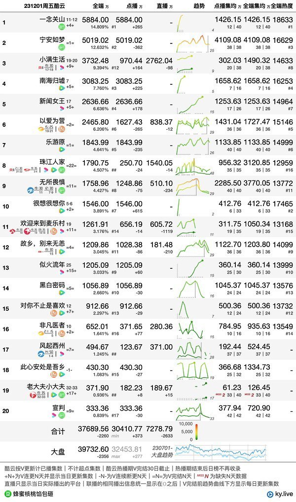 精准四肖三肖必中,前沿评估说明_云端版23.39