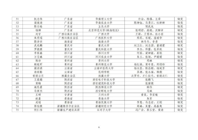 黄大仙三肖三码必中,数据支持设计计划_冒险款75.119