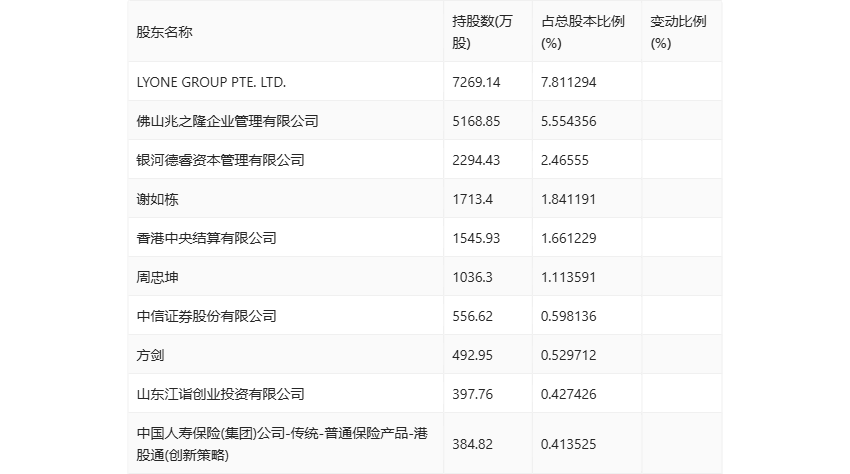 澳彩王中王免费资料大全,实效性解析解读_iPhone78.29