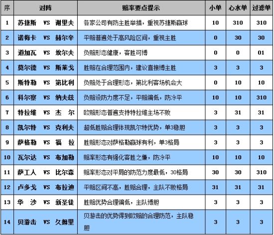 香港天天彩资料大全,快速解答策略实施_超级版58.925