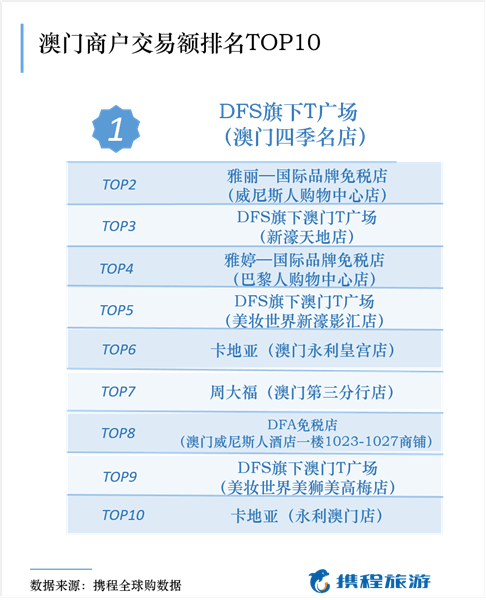 132688ccm澳门传真使用方法,数据资料解释落实_进阶款51.446