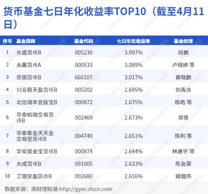 新澳门天天开奖资料大全,精确分析解析说明_尊享款87.30