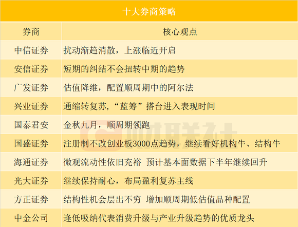 新澳精准资料免费提供221期,平衡指导策略_SHD75.716