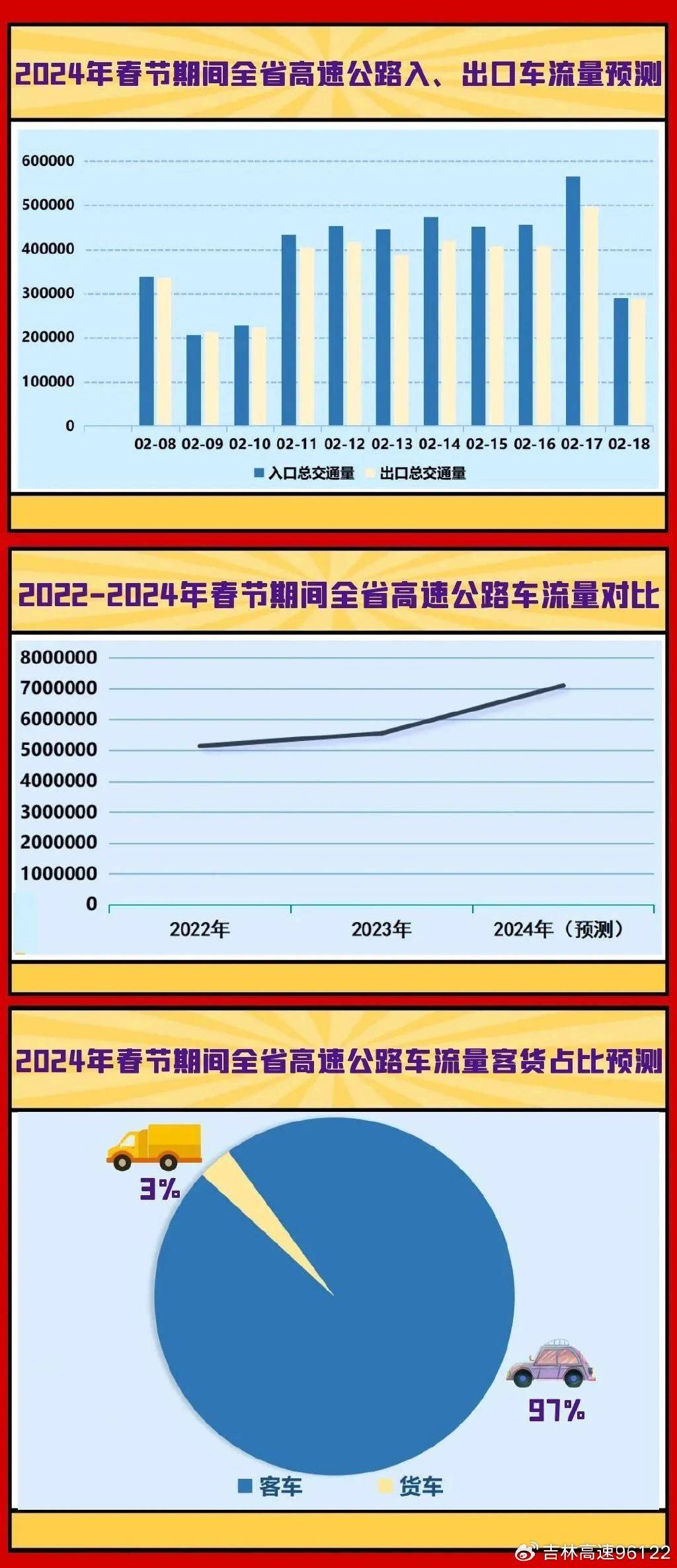 奥门开奖结果+开奖记录2024年资料网站,高速方案规划_CT64.966