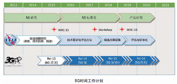 2024年12月8日 第60页