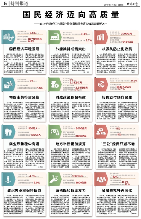 新澳门天天开奖资料大全,准确资料解释落实_AR17.605