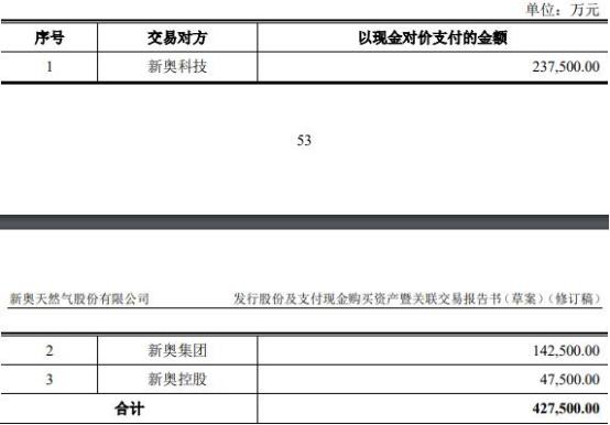 2024年新奥天天精准资料大全,深层策略设计解析_FHD86.884