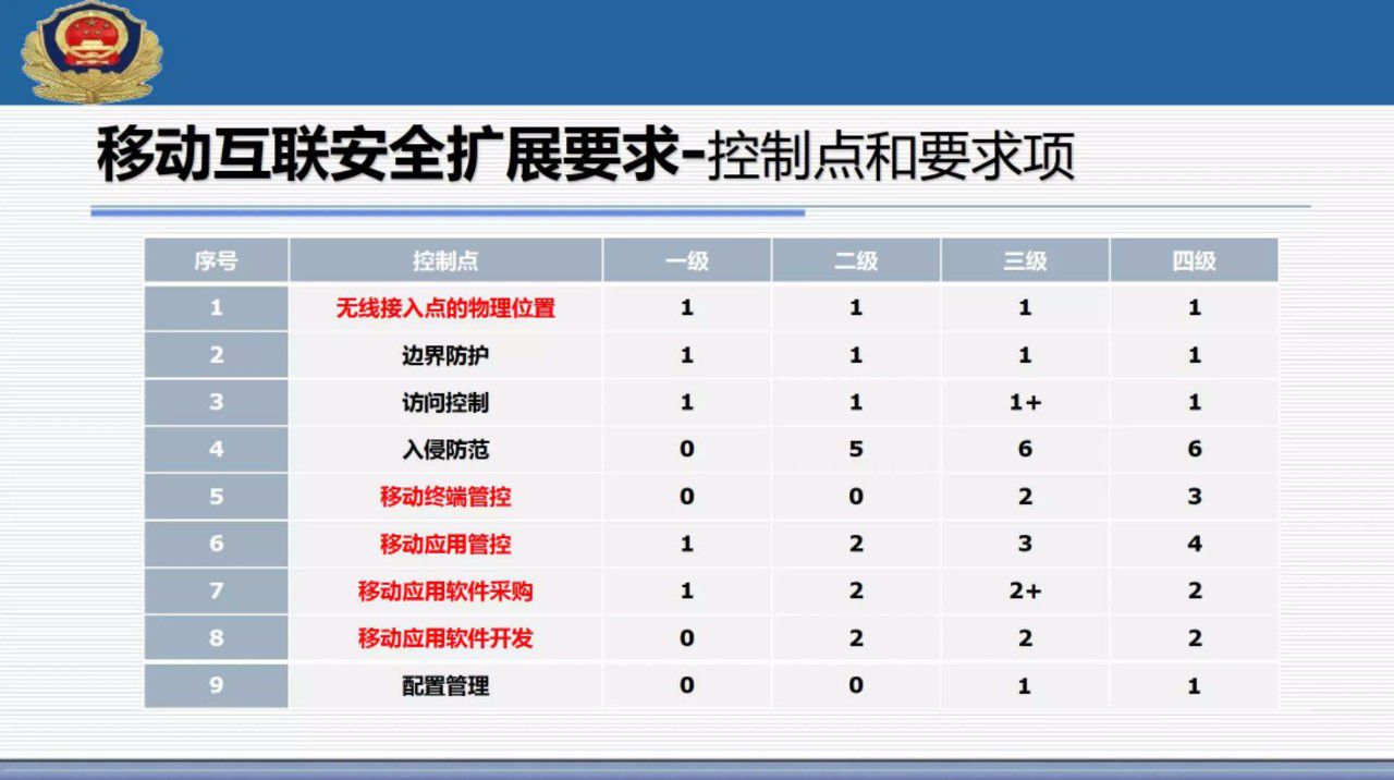 水果奶奶澳门三肖三码,全面解读说明_W82.42