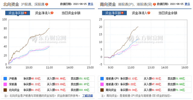 494949澳门今晚开什么454411,预测分析解释定义_bundle46.884