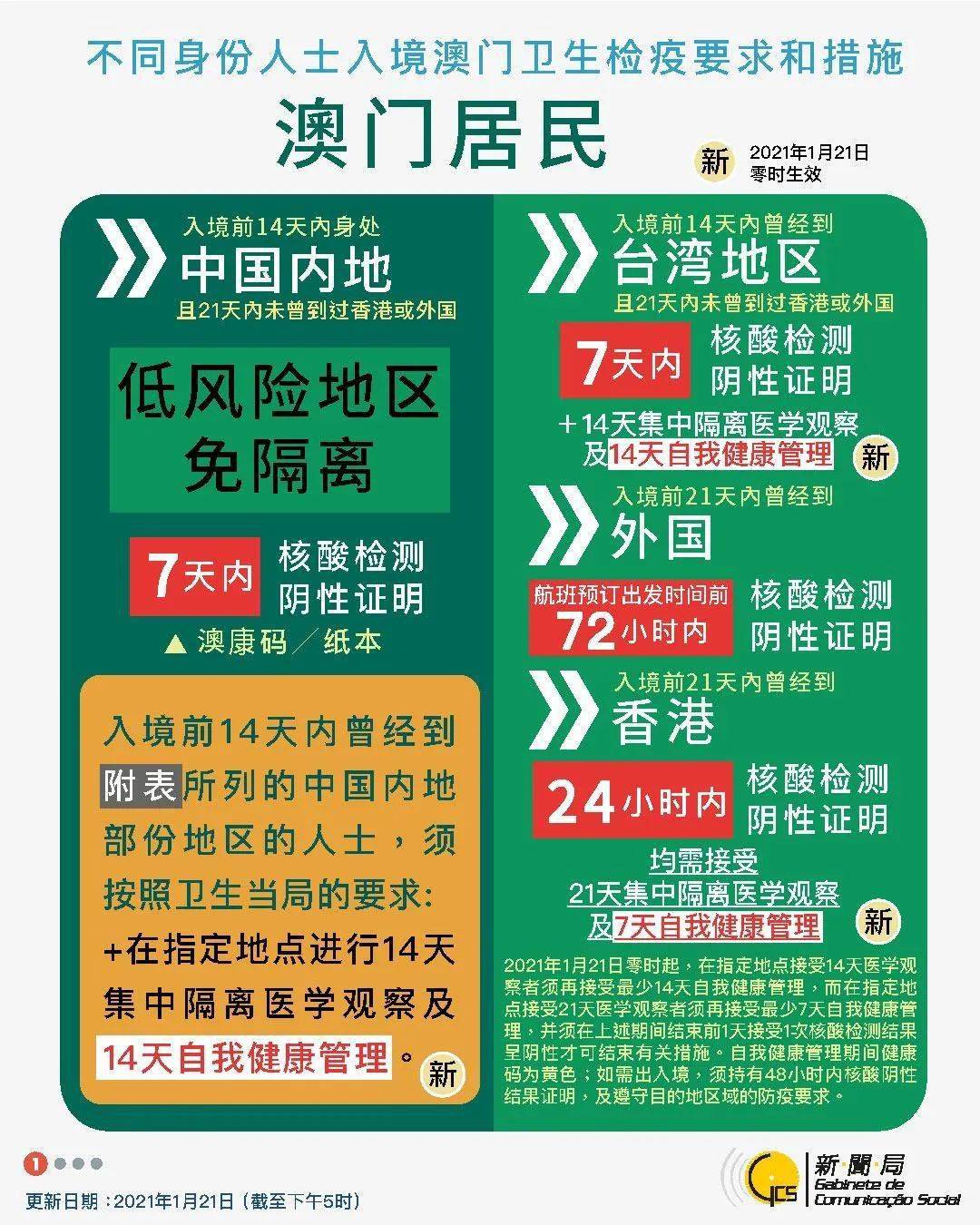 澳门六开奖结果今天开奖记录查询,涵盖了广泛的解释落实方法_豪华版180.300