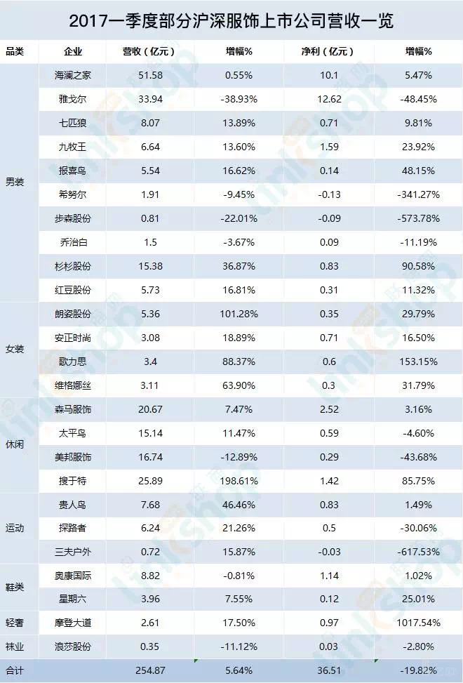 新澳2024年精准正版资料,收益成语分析定义_黄金版86.984