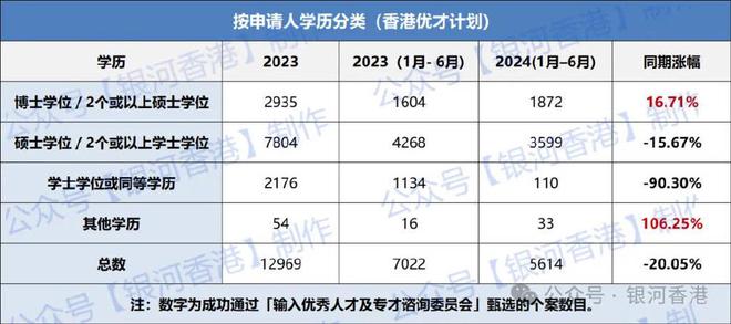 2024香港历史开奖结果查询表最新,权威评估解析_高级款67.481