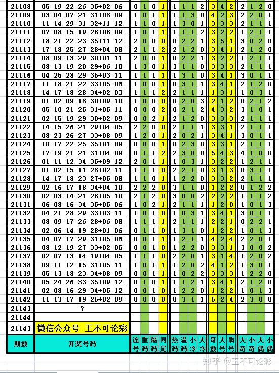 新奥六开彩开奖号码记录,全面数据策略解析_战略版69.476