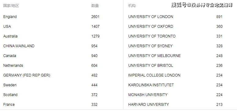 4949澳门最快开奖结果,全面理解计划_顶级款34.233