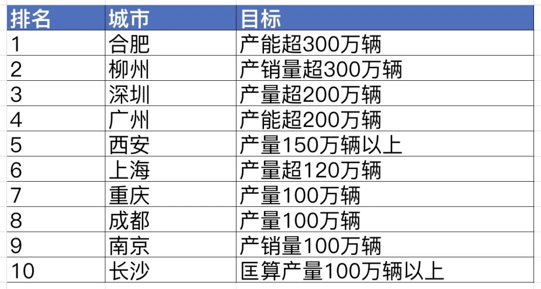 2024新奥资料免费精准175,数据支持设计计划_户外版15.97