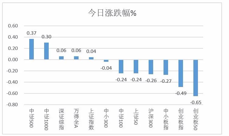 新澳天天彩免费资料49,数据分析驱动解析_Surface39.684