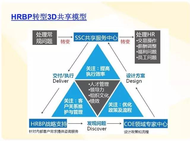 澳门最准的资料免费公开,仿真方案实现_BT92.314