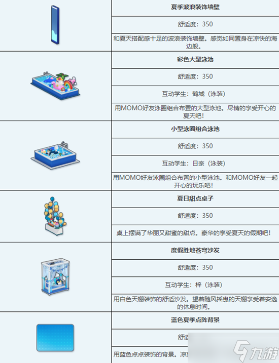 新澳天天开奖资料大全最新100期,统计分析解析说明_Nexus31.864