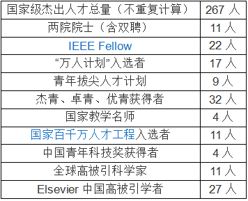 月光宝盒 第2页