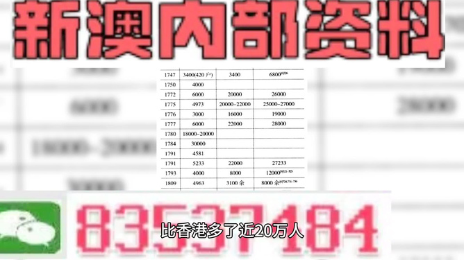 新澳门中特期期精准,定性说明解析_GM版41.638