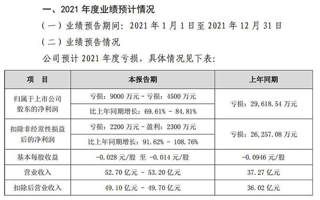 2024年新奥特开奖记录查询表,实地分析数据设计_复古版78.48